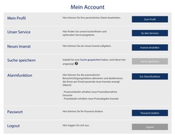 Persönlicher Praxisbörsen Account