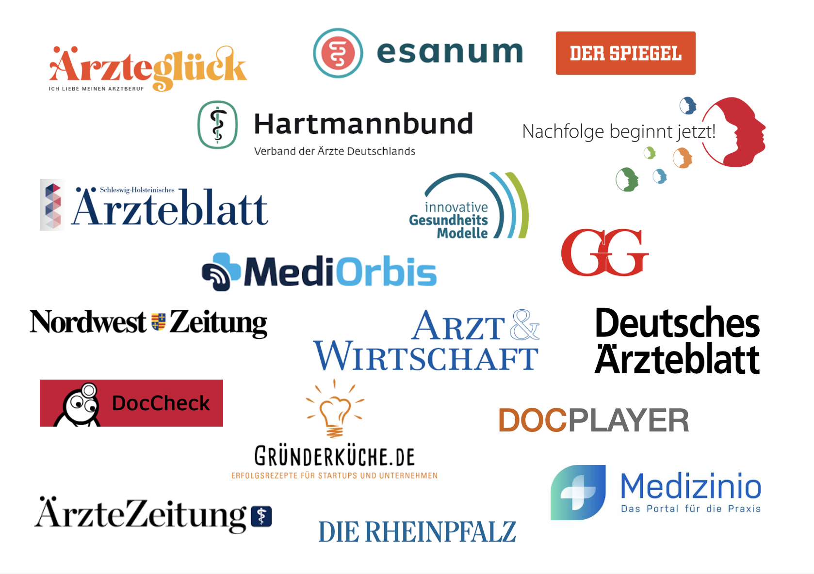 Arztbörsen Pressespiegel Übersicht