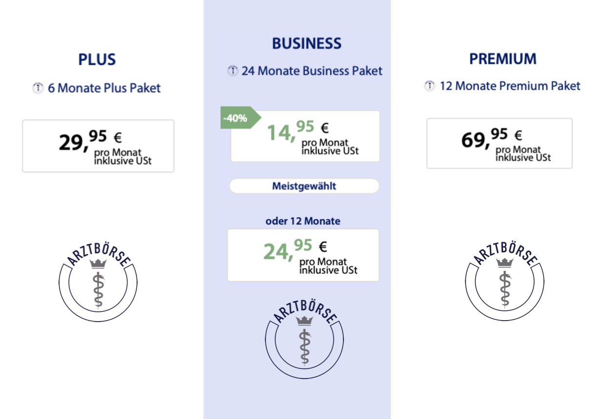 Arztbörse FAQ Inserat Kosten