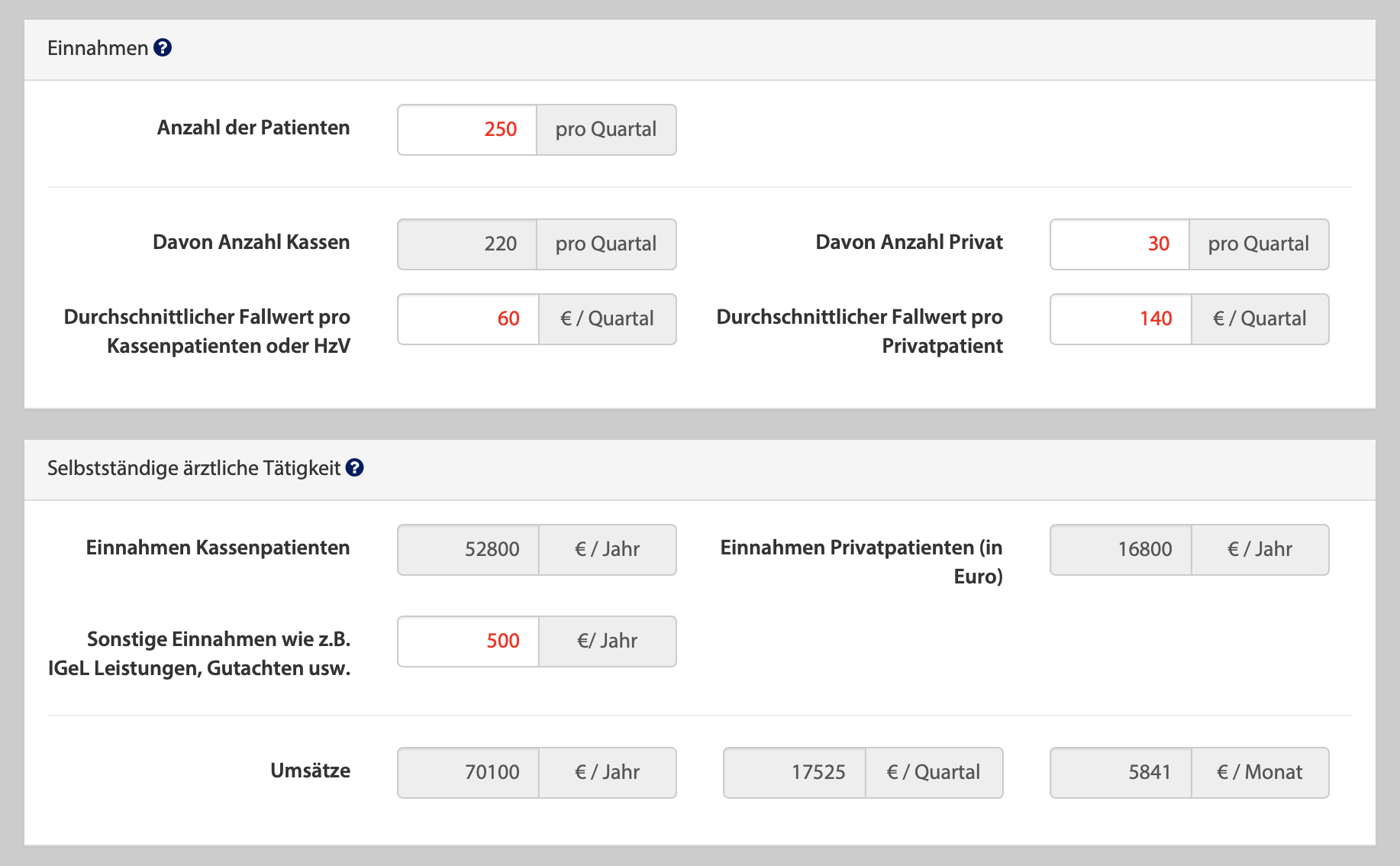 Verdienstkalkulator für die Praxisübernahme